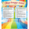 Стенд "Мир вокруг меня" - «globural.ru» - Киров
