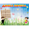 Стенд "Доска почета" - «globural.ru» - Киров