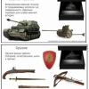 Голографический 3D контент - «globural.ru» - Киров