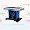 Интерактивный мультимедийный стол «Laser edu» 43” - «globural.ru» - Киров
