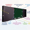 Интерактивная система "Smart School Board 75" - «globural.ru» - Киров