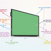 Интерактивная панель "Smart School Board 55" - «globural.ru» - Киров