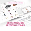 Слушание музыки. 1 класс. Выразительные средства музыки - «globural.ru» - Киров