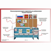 Уголок патриотического воспитания для дошкольников  "Россия"  Базовый - «globural.ru» - Киров