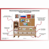 Уголок патриотического воспитания для дошкольников "Россия" Стандартный - «globural.ru» - Киров