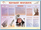 Стенды для кабинета физики - «globural.ru» - Киров