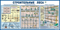 Стенд "Строительные леса" - «globural.ru» - Киров