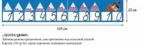 Лента цифр - «globural.ru» - Киров