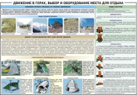 Комплект плакатов "Горная подготовка" - «globural.ru» - Киров