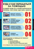 ОБЖ Основы безопасности жизнедеятельности 1 - 4 класс (комплект таблиц) - «globural.ru» - Киров
