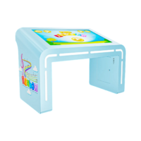 Детский стол Leo 27" - «globural.ru» - Киров