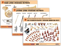 Комплект таблиц "Мир музыки. Инструменты симфонического оркестра" - «globural.ru» - Киров