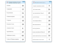 Комплект карточек (10) "Обучающий калейдоскоп. Умножение на 3, 4 и 6" - «globural.ru» - Киров