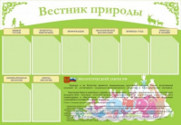 Стенд "Вестник природы" (вариант 4) - «globural.ru» - Киров