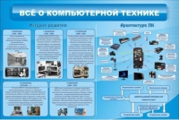 Стенд "Всё о компьютерной технике" - «globural.ru» - Киров