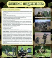 Стенд "Огневая подготовка" (вариант 2) - «globural.ru» - Киров