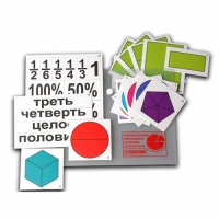 Набор для изучения простых дробей. Составление целого из частей (раздаточный) - «globural.ru» - Киров