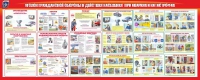 Стенд "Уголок гражданской обороны и действия населения в ЧС" - «globural.ru» - Киров
