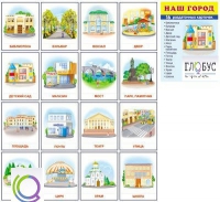 Раздаточные карточки "Наш город" - «globural.ru» - Киров