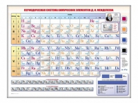 Электронно-справочная информационная таблица Д. И. Менделеева, адаптивная, с сенсорным пультом управления и планшетом со шрифтом Брайля (химия) - «globural.ru» - Киров