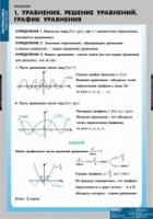 Математика Уравнения. Графическое решение уравнений (комплект таблиц) - «globural.ru» - Киров