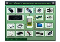 Электрифицированный информационный стенд-тренажер "Устройство и функционирование ноутбука" с функцией контроля и обучения - «globural.ru» - Киров