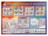 Стенд-уголок "Правила безопасности школьника" - «globural.ru» - Киров