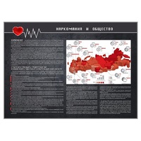 Стенд "Наркомания и общество" - «globural.ru» - Киров