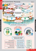 Литературное чтение 3 класс (комплект таблиц) - «globural.ru» - Киров