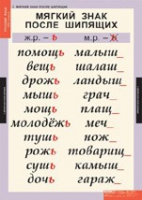 Русский язык 3 класс (комплект таблиц) - «globural.ru» - Киров