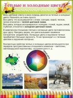 Стенд "Теплые и холодные цвета" - «globural.ru» - Киров