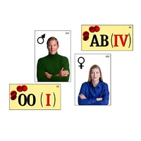 Модель-аппликация "Генетика групп крови" (ламинированная) - «globural.ru» - Киров