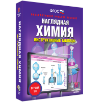 Наглядная Химия. Инструктивные таблицы - «globural.ru» - Киров