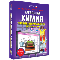 Наглядная химия. Химическое производство. Металлургия - «globural.ru» - Киров