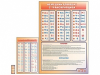 Интерактивный стенд "Немецкий алфавит с транскрипцией" с сенсорным пультом управления и планшетом со шрифтом Брайля - «globural.ru» - Киров