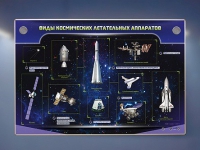 Интерактивный электрифицированный стенд "Виды космических летательных аппаратов" - «globural.ru» - Киров