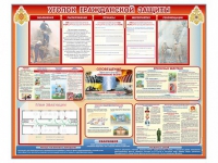 Стенд-уголок "Уголок гражданской защиты" - «globural.ru» - Киров