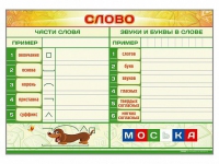 Магнитно-маркерный плакат "Слово" с набором магнитных карточек + методические рекомендации - «globural.ru» - Киров