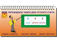 Перекидное табло для устного счета (ламинированное) - «globural.ru» - Киров