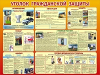 Стенд "Уголок гражданской защиты" - «globural.ru» - Киров