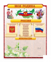 Стенд "Наша родина Россия" - «globural.ru» - Киров