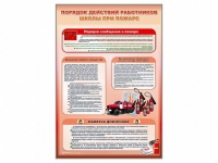 Стенд "Порядок действий работников школы при пожаре" - «globural.ru» - Киров