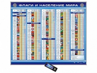 Интерактивный стенд "Флаги и население мира" адаптивный, с сенсорным пультом управления и планшетом со шрифтом Брайля (география) - «globural.ru» - Киров