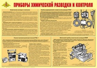 Плакат "Приборы химической разведки и контроля" - «globural.ru» - Киров