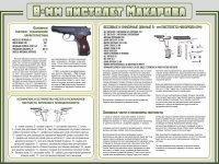 Стенд "Пистолет Макарова" - «globural.ru» - Киров