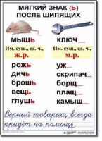  Русский язык. 3 класс. Комплект таблиц по русскому языку для начальной школы. Учебно наглядные пособия - «globural.ru» - Киров