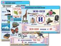 Комплект таблиц для начальной школы "Обучение грамоте. Письмо и развитие речи" - «globural.ru» - Киров