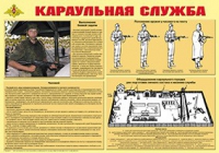 Плакат "Караульная служба" - «globural.ru» - Киров