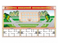 Доска магнитно-маркерная панорамная "Азбука пожарной безопасности" + комплект тематических магнитов + магнитно-маркерные фрагменты этажей - «globural.ru» - Киров