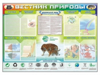 Стенд-уголок "Вестник природы" (вариант 1) - «globural.ru» - Киров